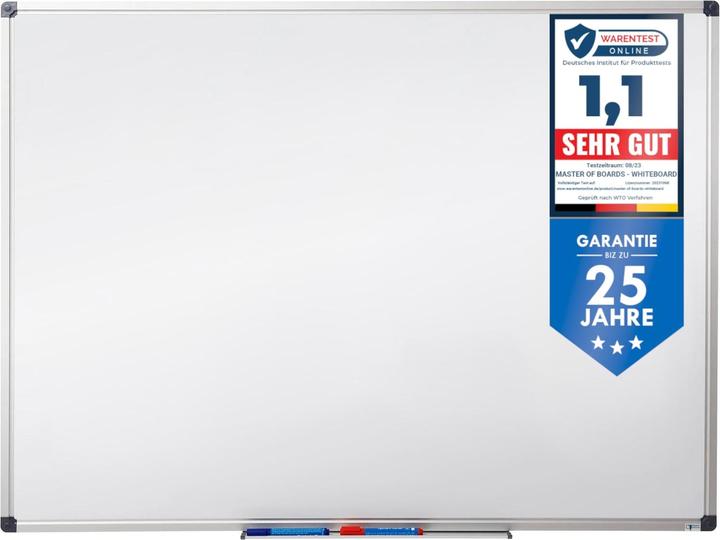 Etichetta energetica Master of Boards Pro (120 x 180 cm)