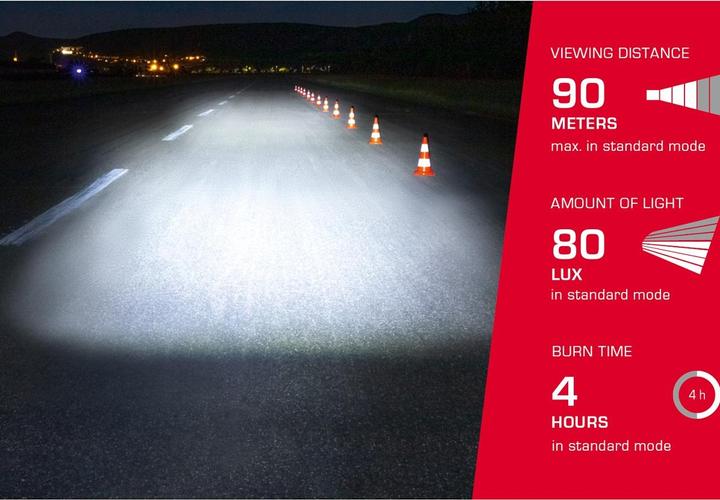 Actual product image Sigma Sport Aura 80 (80 lm, 80 lm)
