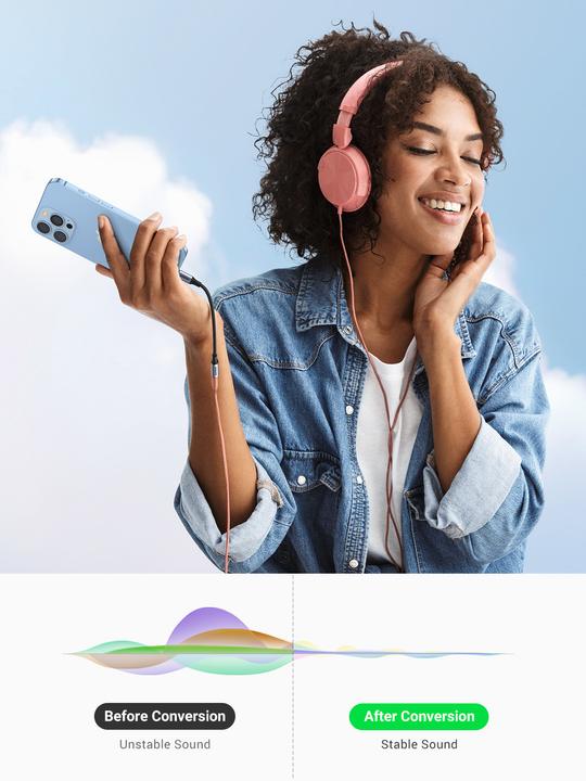 Image du produit Ugreen Adaptateur Lightning vers jack 3,5 mm (Lightning, Prise de 3,5 mm)