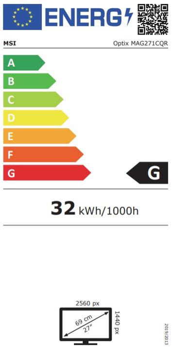 Etichetta energetica MSI Optix MAG271CQR (2560 x 1440 pixel, 27")