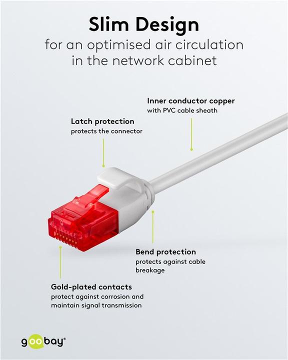 Actual product image Goobay network cable (U/UTP, CAT6, 3 m)