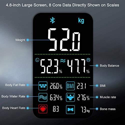 Actual product image Insmart Body fat scale (180 kg)