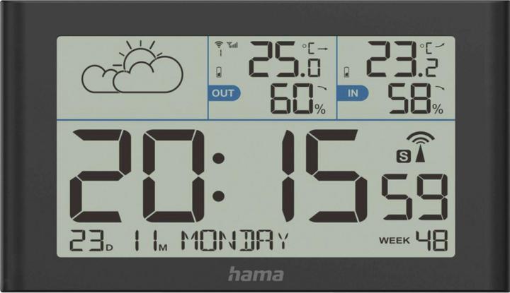 Actual product image Hama Sylt