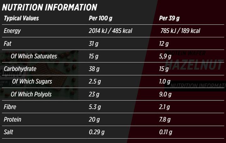 Valori nutrizionali e ingredienti Nutramino Nutra-Go (Nocciola, 12 pz., 468 g)