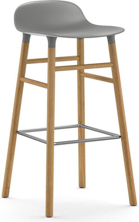 Normann Copenhagen modeler