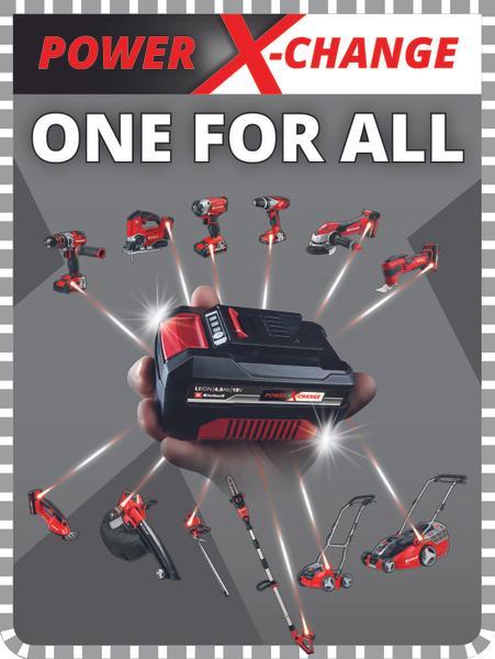 Actual product image Einhell PXC Battery Wall Mount