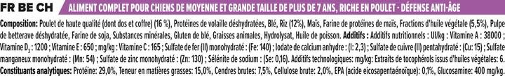 Valeurs nutritives et ingrédients Pro Plan Dog Medium & Large Adult 7+ Poulet (Adulte, 1 pcs, 14000 g)