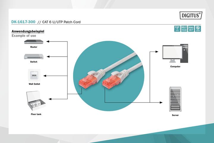 Actual product image Digitus Network cable (U/UTP, CAT6, 30 m)