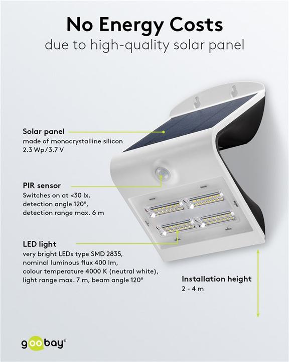 Actual product image Goobay LED Solar Wall Light (400 lm, IP65)