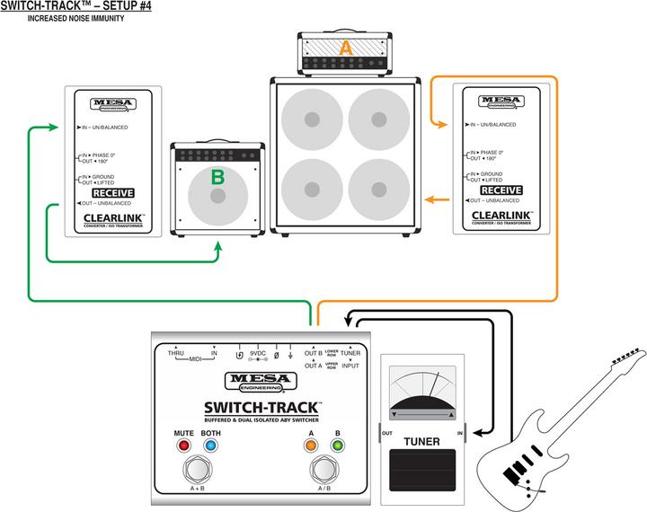 Actual product image Mesa Boogie Switch track