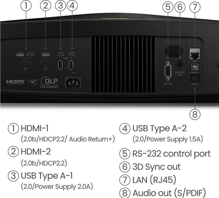 Actual product image BenQ W5800 (UHD, 2600 lm)