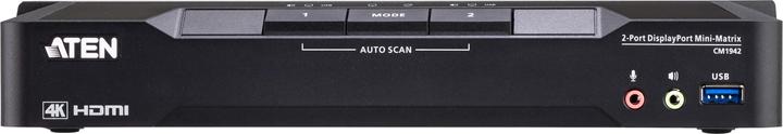 Immagine prodotto Aten Switch KVM automatici