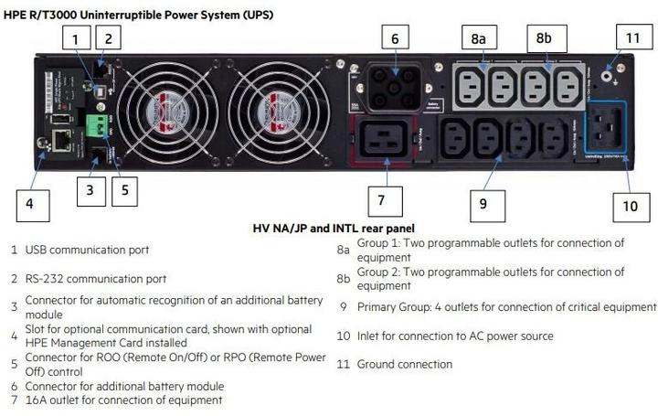 Actual product image HPE R/T3000 G5 Usv (3000 VA, 2700 W, Line-interactive UPS)