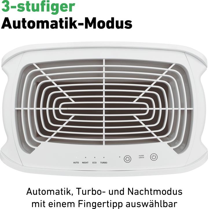 Actual product image Ideal AP 25 (35 m²)