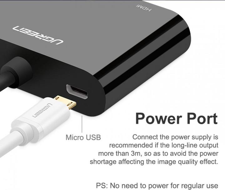 Actual product image Ugreen HDMI to HDMI / VGA Adapter with Audio (HDMI, 3 cm)