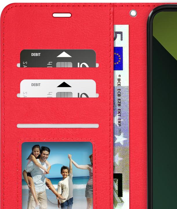 Actual product image Mayaxess SecureCard Cover Series (Xiaomi Redmi Note 13 Pro)