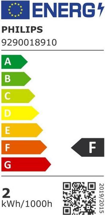 Label énergétique Philips Lampe (E14, 1.40 W, 105 lm, 1 x, F)