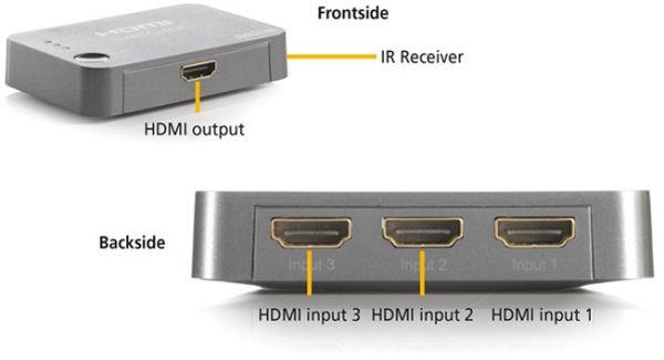 Actual product image Marmitek Connect 310