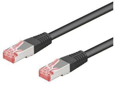 Actual product image Goobay network cable (S/FTP, CAT6, 7.50 m)