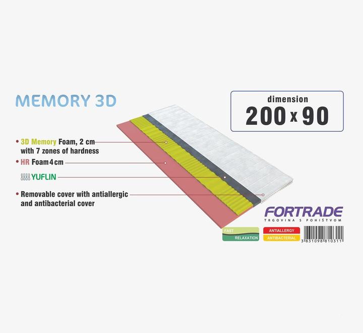 Etichetta energetica Home123 Topper MEMORY 3D 140x200cm (140 x 200 cm)