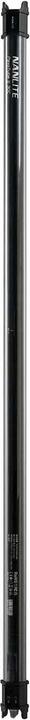 Actual product image Nanlite PavoTube II 30C 1Kit (Video light, Rod light, Studio light)