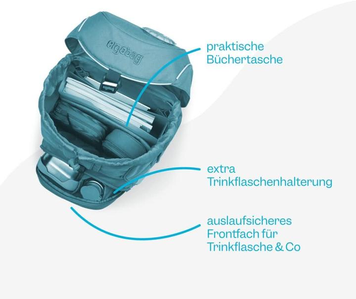 Actual product image Ergobag Schulrucksack-Set 6 Teilig (20 l)
