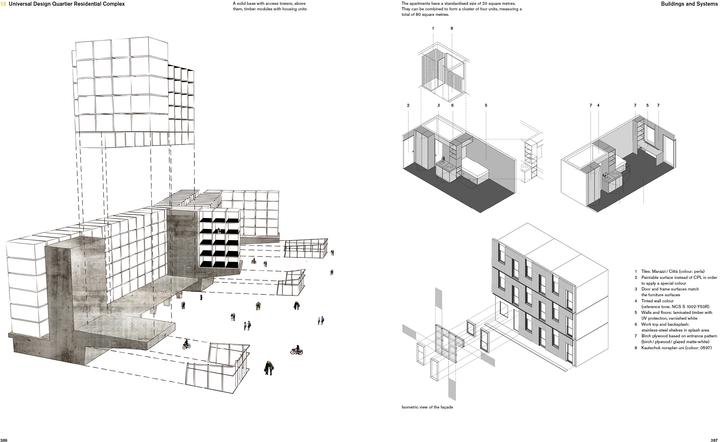 Immagine prodotto Prefabricated Housing (Inglese, Filippo Meuser, 2019)