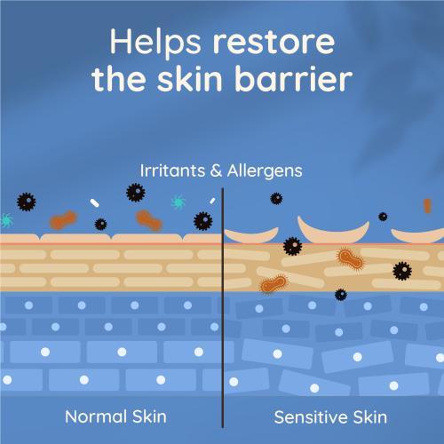 Image du produit Aveeno Skin Relief (500 ml)