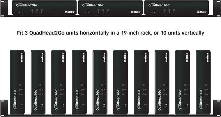 Produktbild Matrox QuadHead2Go Q155 Multi-Monitor Controller Appliance / Q2G-H4K