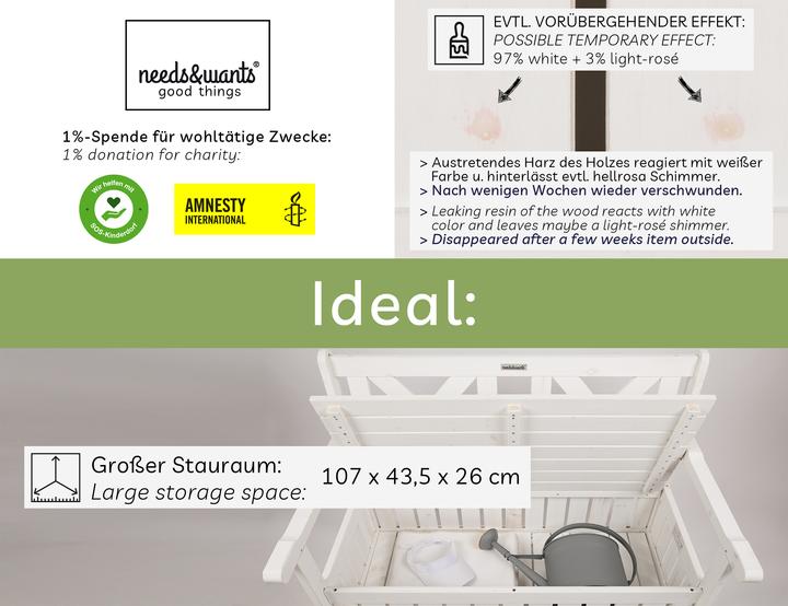 Actual product image Needs&Wants Chesty2