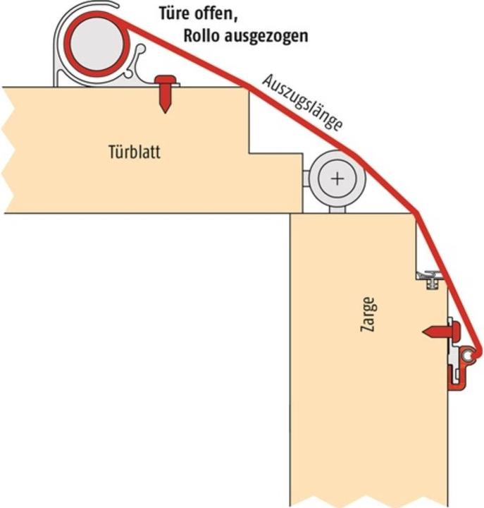 Produktbild Planet Fingerschutz Rollo FSR 6000 Quick Länge 1925 mm Bandgegenseite RAL 9016