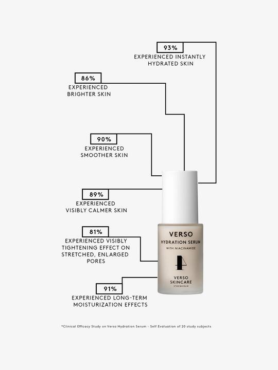 Actual product image Verso Hydration Serum (30 ml)