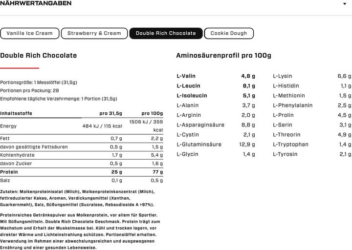 Nährwerte und Zutaten Vast Pro Whey (900G Dose) (Double Rich Chocolate, 1 Stk., 900 g)