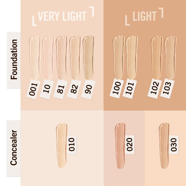 Produktbild Rimmel London Match Perfection SPF20 (101 Classic Ivory)
