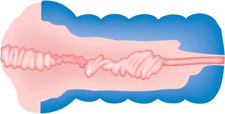 Actual product image Nature Skin Soft vagina