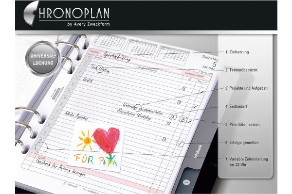 Actual product image Chronoplan Checkered sheet (A5, German)
