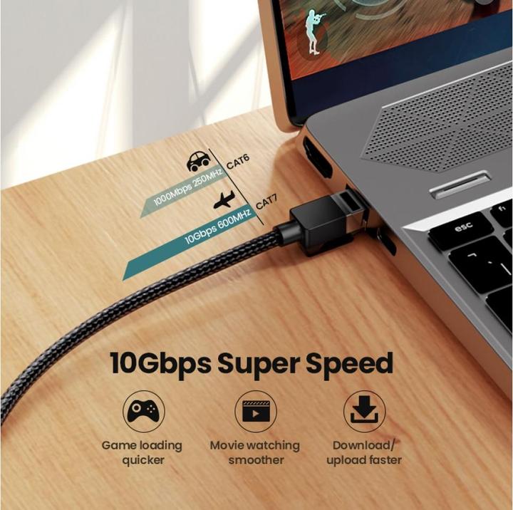 Image du produit Ugreen Câble réseau (F/FTP, CAT7, 2 m)