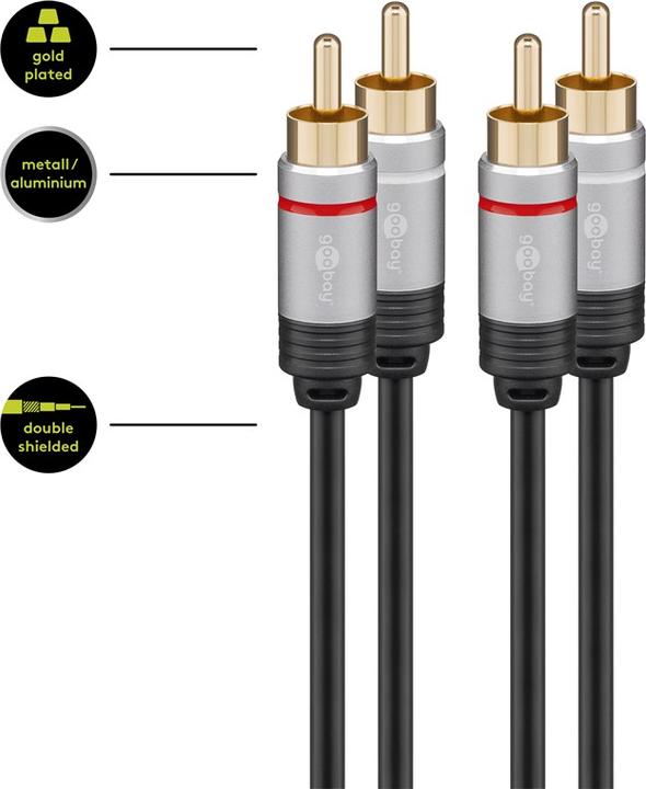 Image du produit Goobay Cinch - Cinch câble (5 m, RCA)