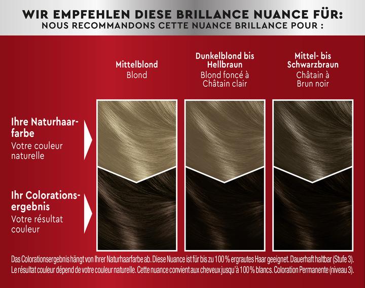 Image du produit Schwarzkopf Brillance Crème colorante intensive (Marron)