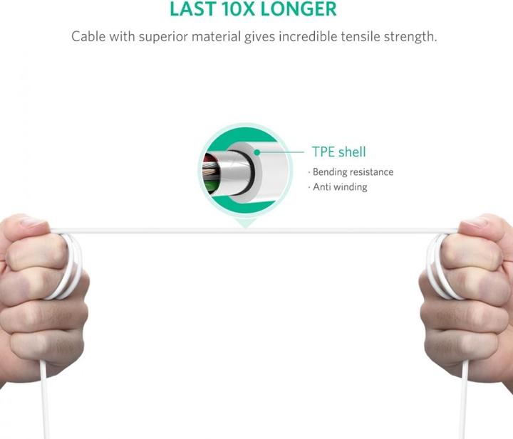 Actual product image Ugreen US241 (2 m, USB 2.0)
