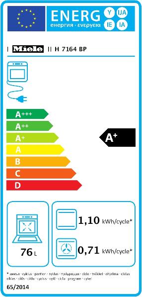 Etichetta energetica Miele H 7164 BP