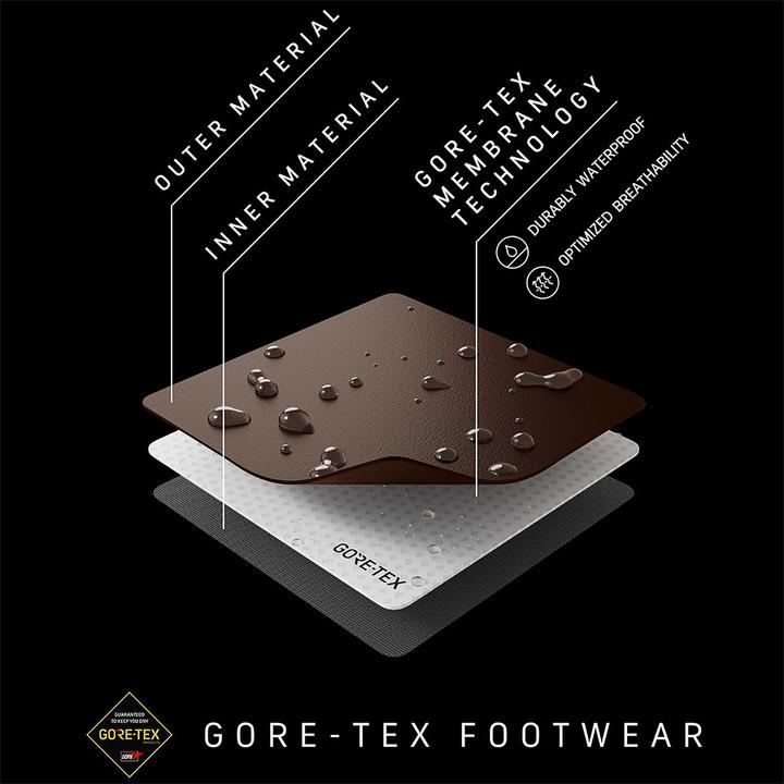 Produktbild Mammut Trovat Tour High GTX (46 2/3)