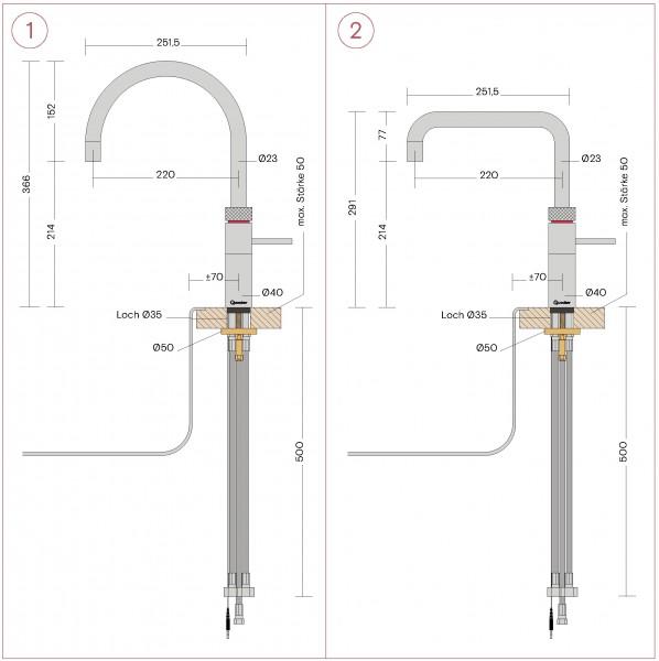 Immagine prodotto Quooker - Wasserhahn Fusion Square COMBI Gold