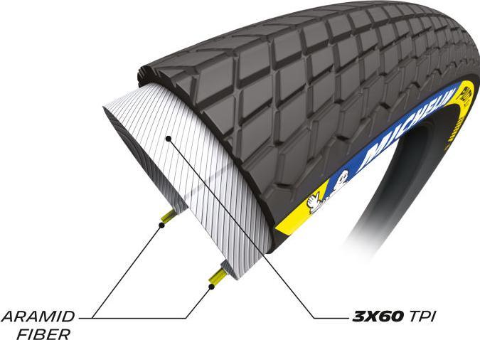 Immagine prodotto Michelin Pilota SX (44-406)