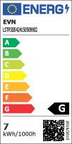 Etichetta energetica EVN Striscia LED (RGBW, 500 cm, Interno)