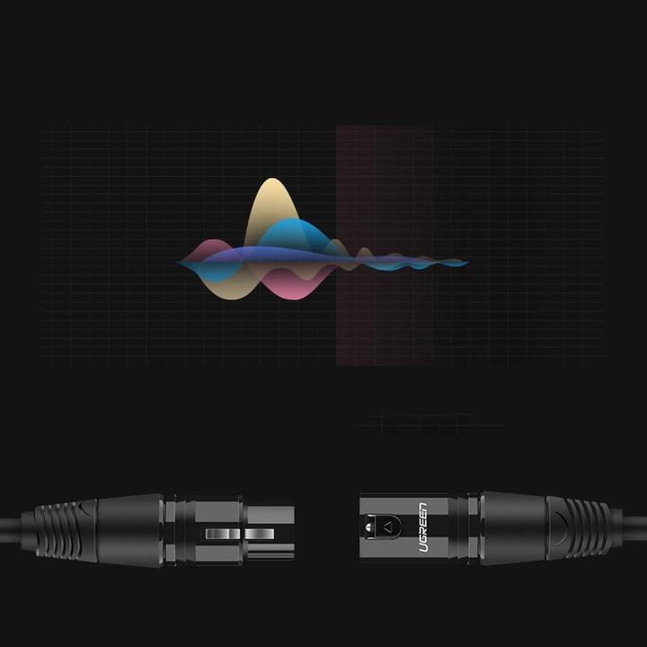 Actual product image Ugreen Xlr — Xlr (2 m, XLR)