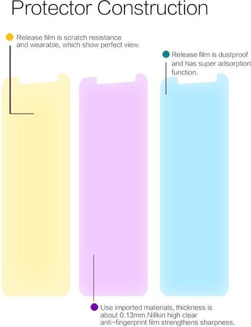 Produktbild Nillkin Super Clear Series (1 Stück, Samsung Galaxy A8 (2018))