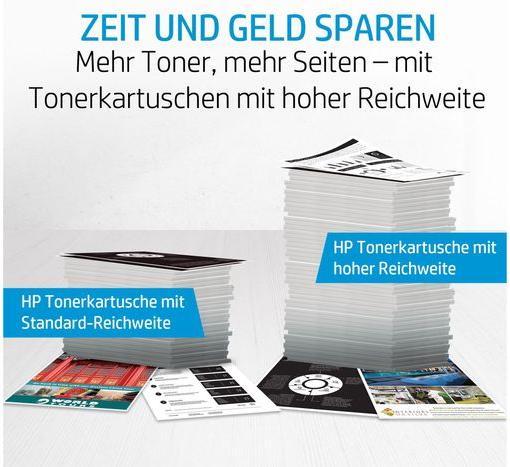Produktbild HP 128a (M, Y, C)