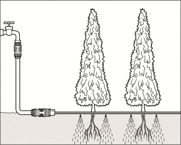 Produktbild Gardena Sprühschlauch (Schlauchregner)