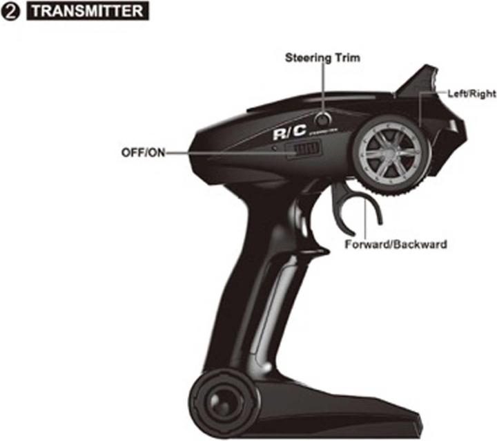 Actual product image Absima Unité radio pour voiture à l'échelle 1:18